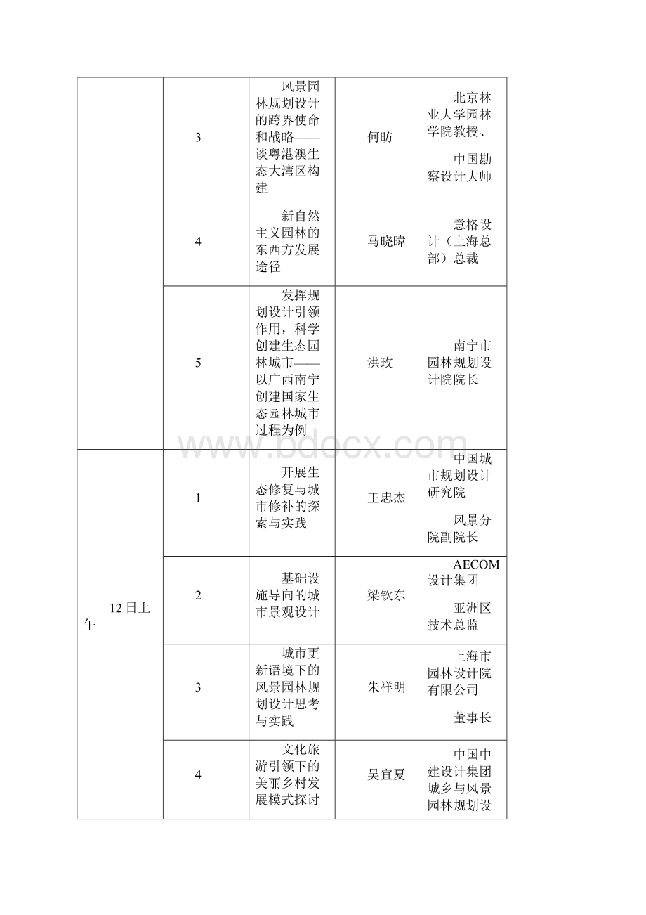 中国风景园林规划设计交流会日程安排.docx_第3页