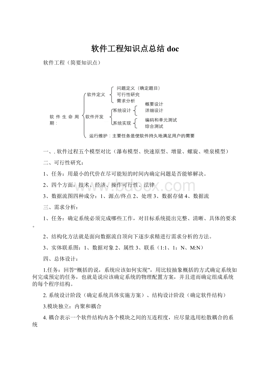 软件工程知识点总结docWord格式.docx