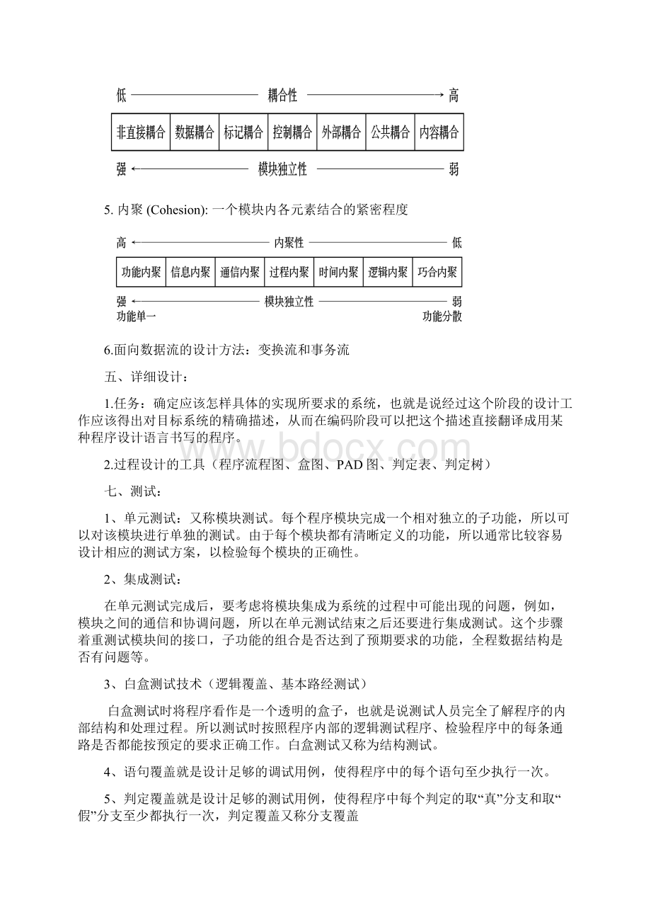 软件工程知识点总结doc.docx_第2页