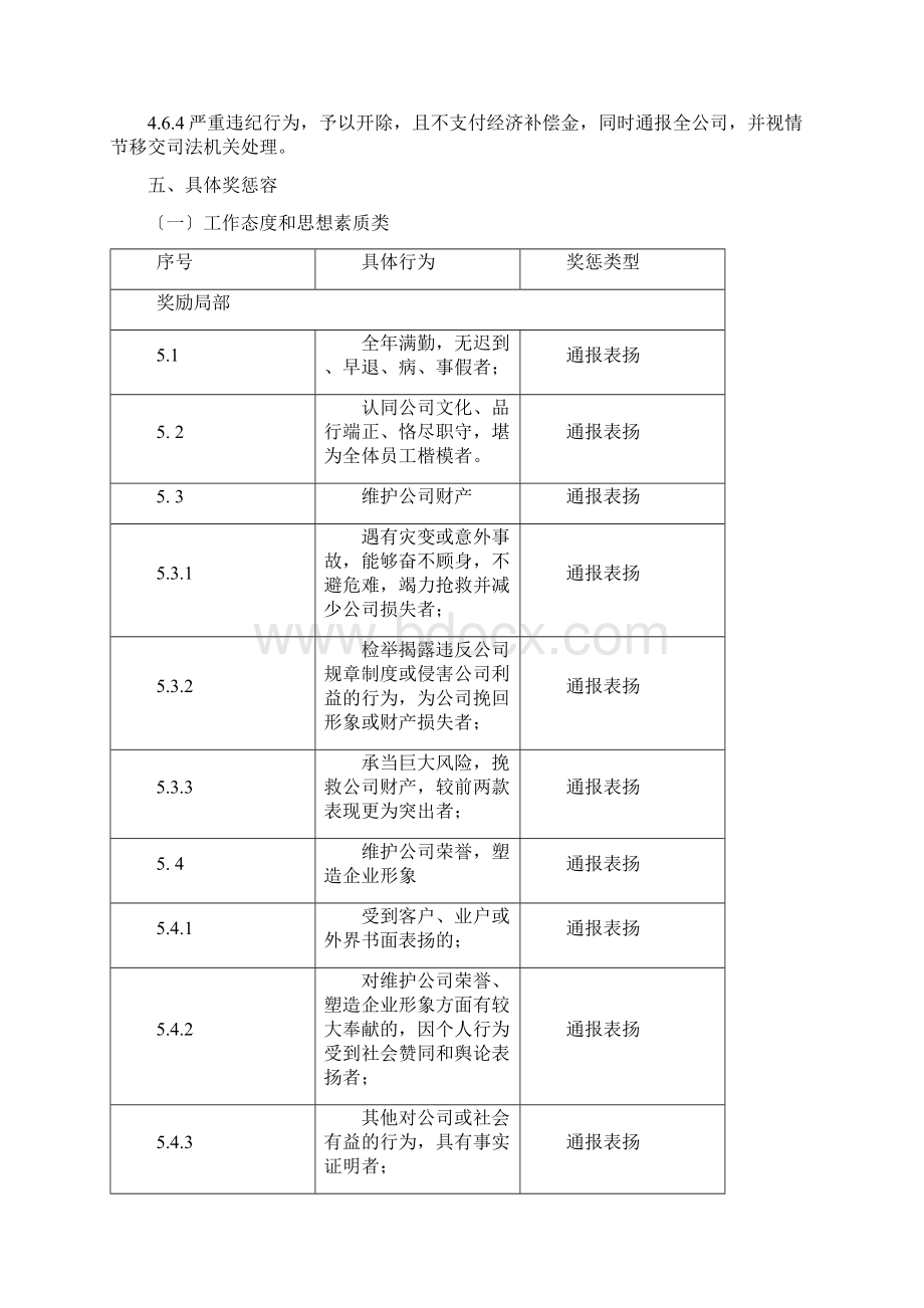 顺丰快递人员奖惩制度.docx_第3页