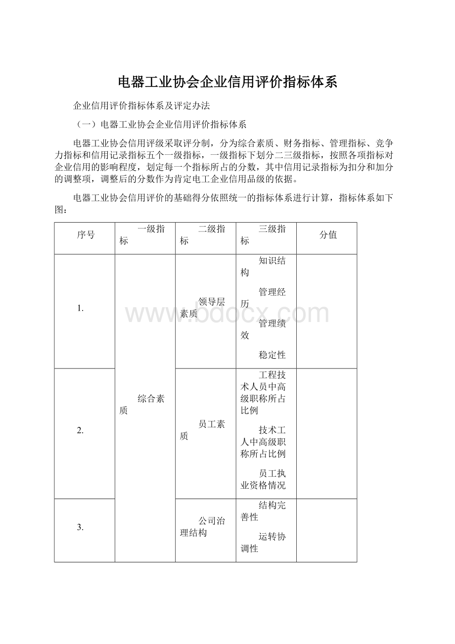 电器工业协会企业信用评价指标体系.docx