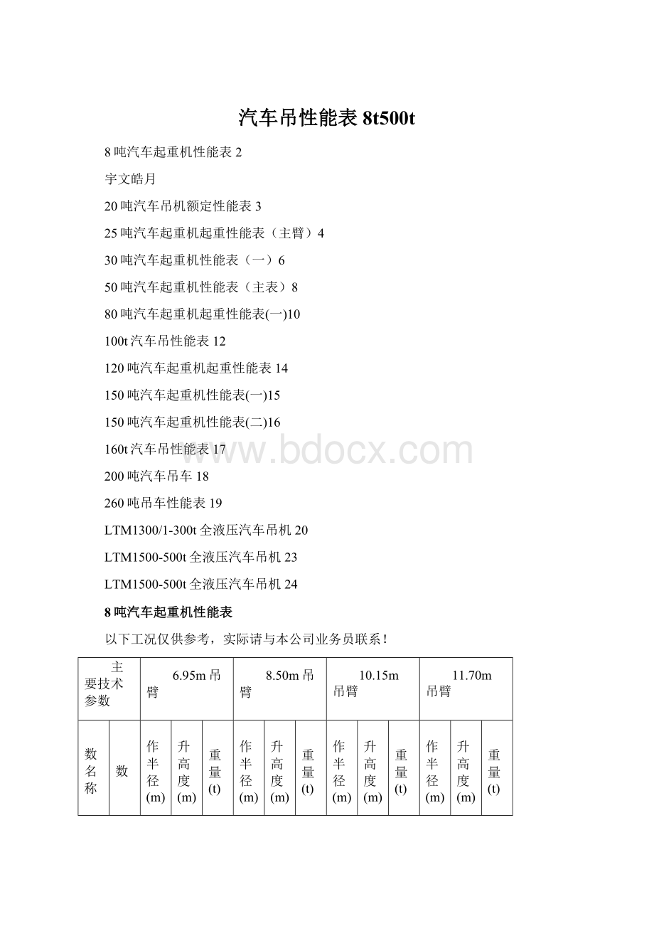 汽车吊性能表8t500t.docx