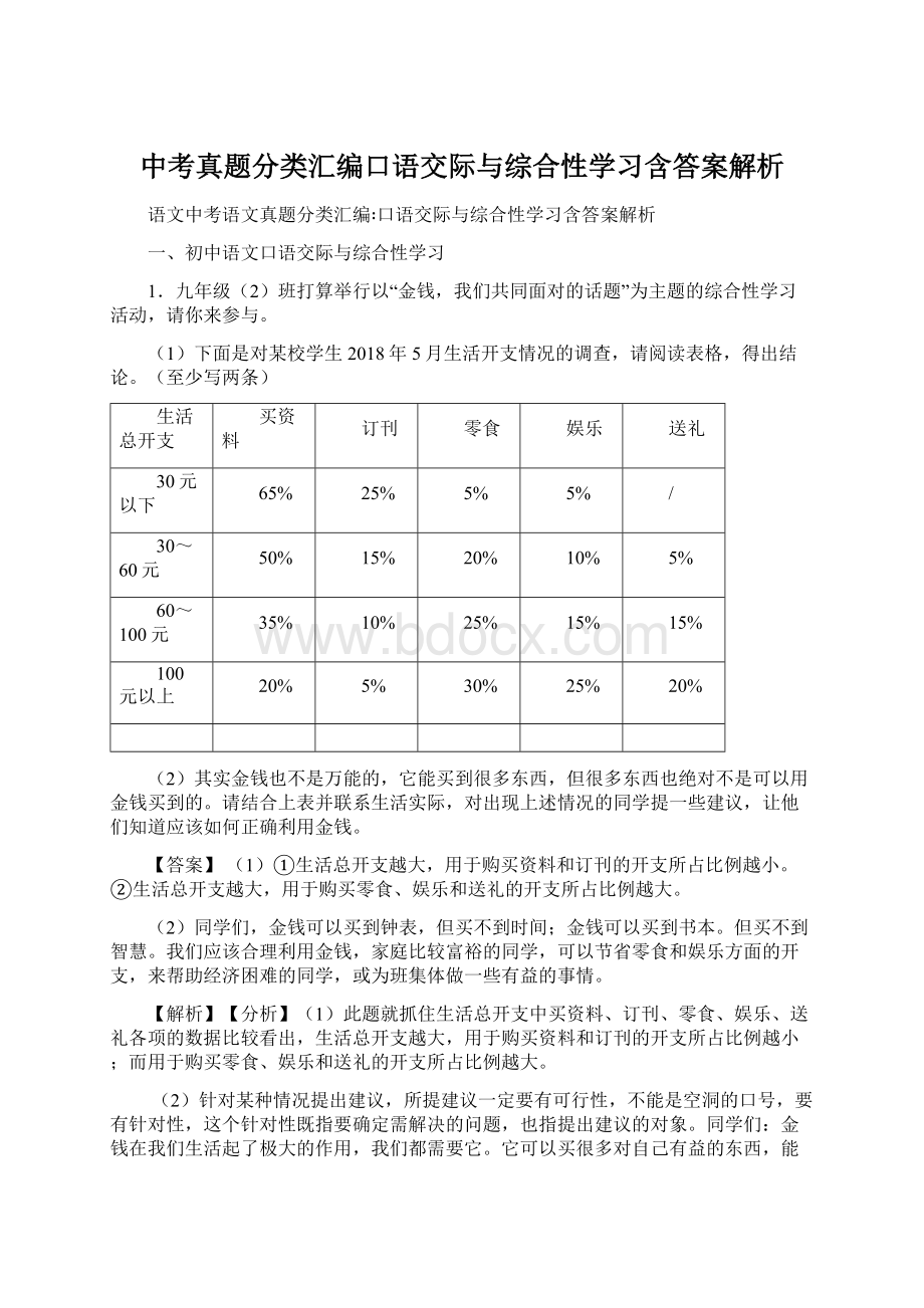 中考真题分类汇编口语交际与综合性学习含答案解析Word文件下载.docx_第1页