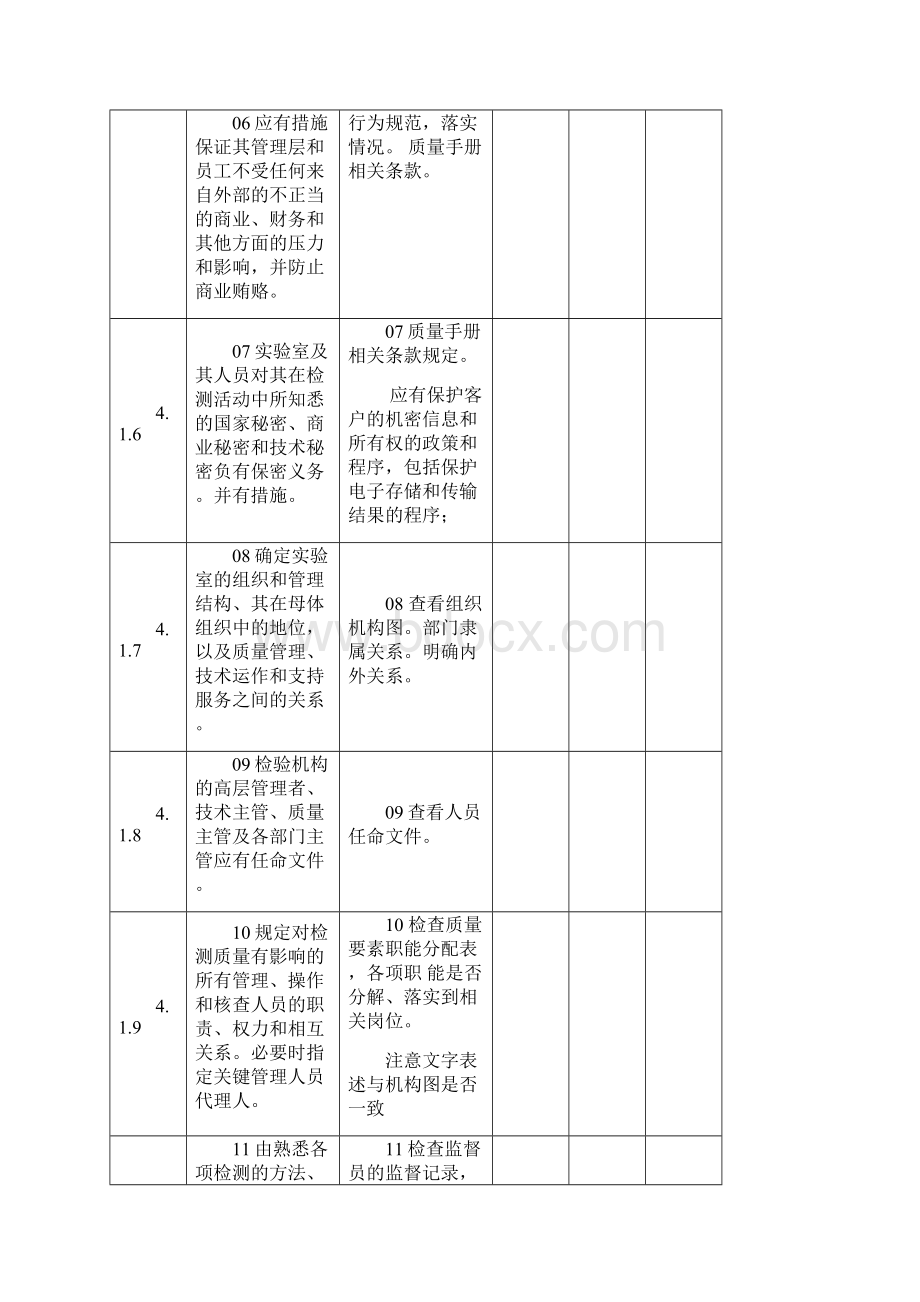 实验室内审检查表准则.docx_第3页