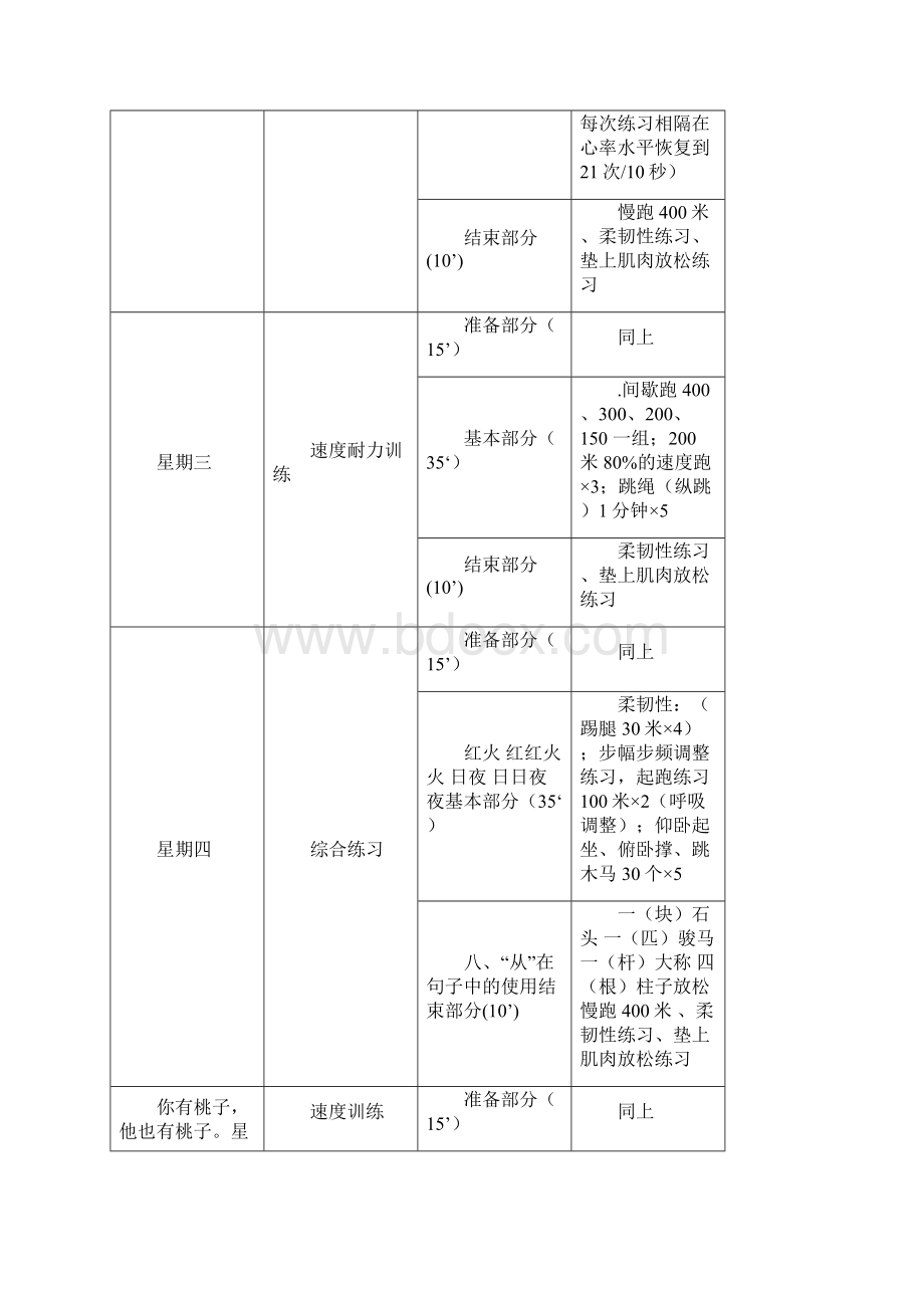 速度素质训练计划.docx_第2页