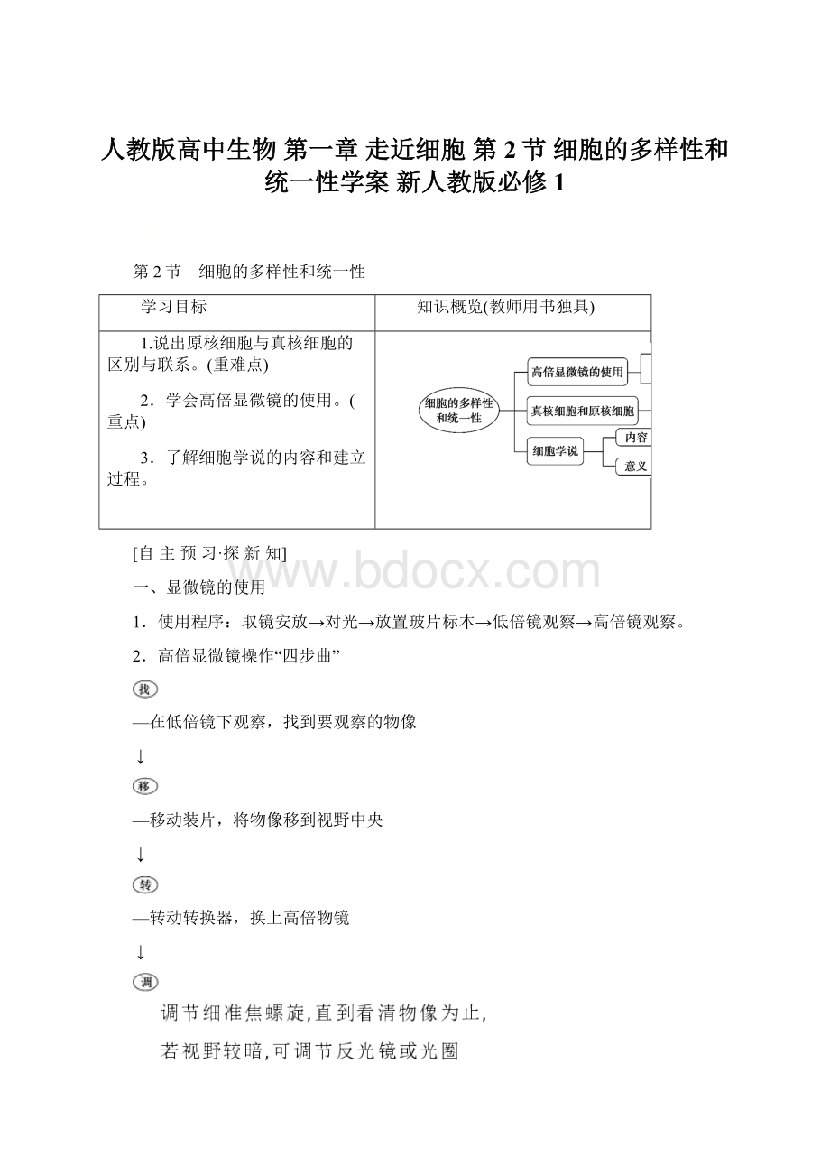 人教版高中生物 第一章 走近细胞 第2节 细胞的多样性和统一性学案 新人教版必修1.docx
