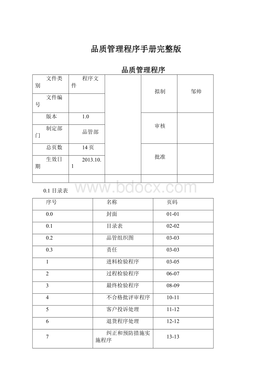 品质管理程序手册完整版Word下载.docx