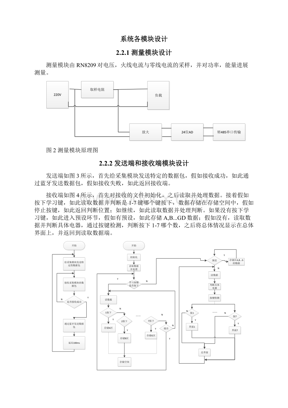 单相用电器分析报告监测装置.docx_第3页