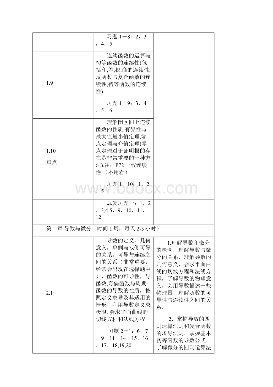 高等数学数一知识重点及复习计划.docx_第3页