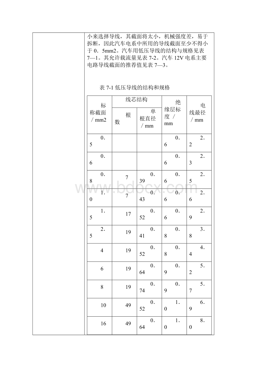 汽车主要电气系统线路Word格式.docx_第2页