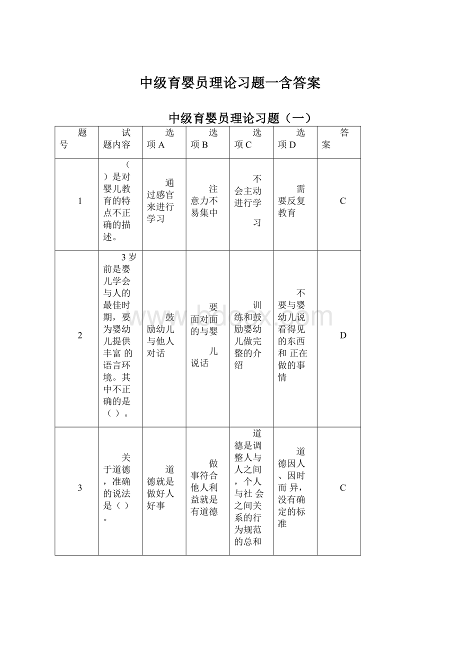 中级育婴员理论习题一含答案Word下载.docx