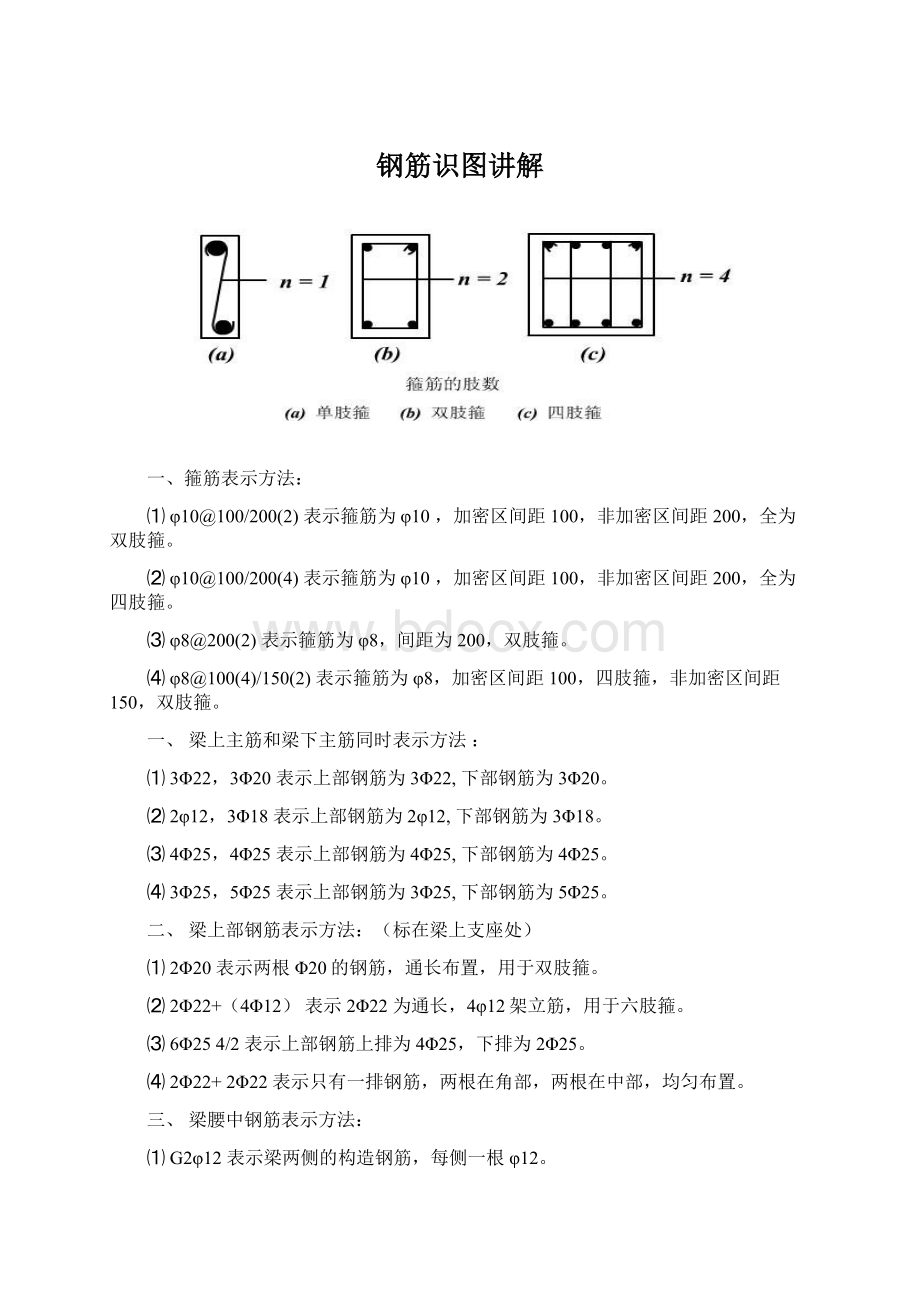 钢筋识图讲解.docx