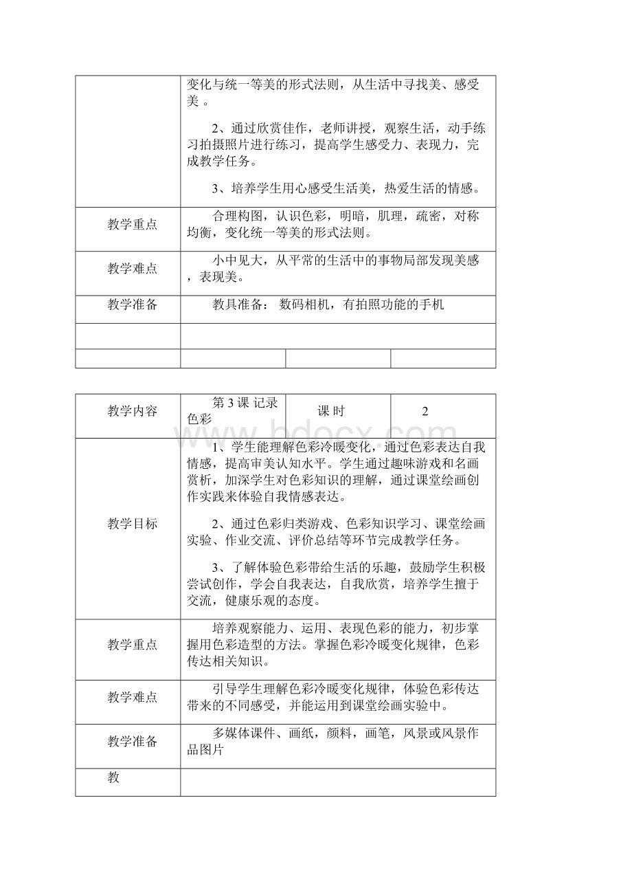 最新最全人教版六年级下册美术全册教案Word格式文档下载.docx_第2页