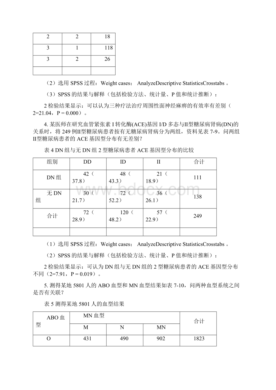 5SPSS上机考试练习试题Word格式文档下载.docx_第3页