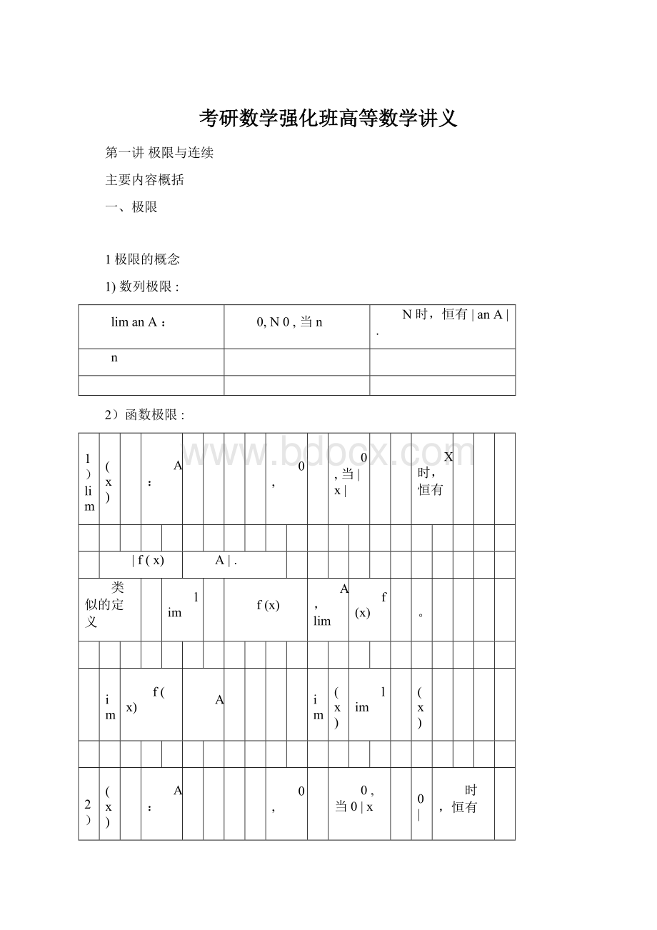 考研数学强化班高等数学讲义.docx_第1页