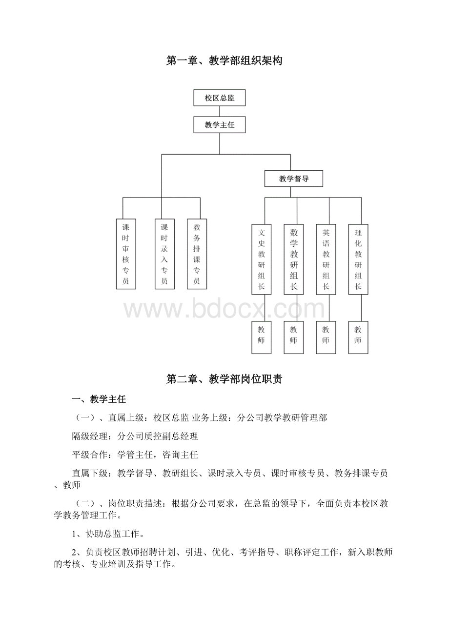 后期运营体系工作标准 修改版Word文档格式.docx_第2页