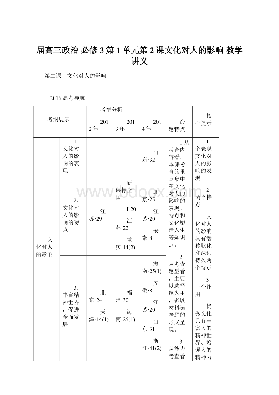 届高三政治 必修3第1单元第2课文化对人的影响 教学讲义Word格式文档下载.docx