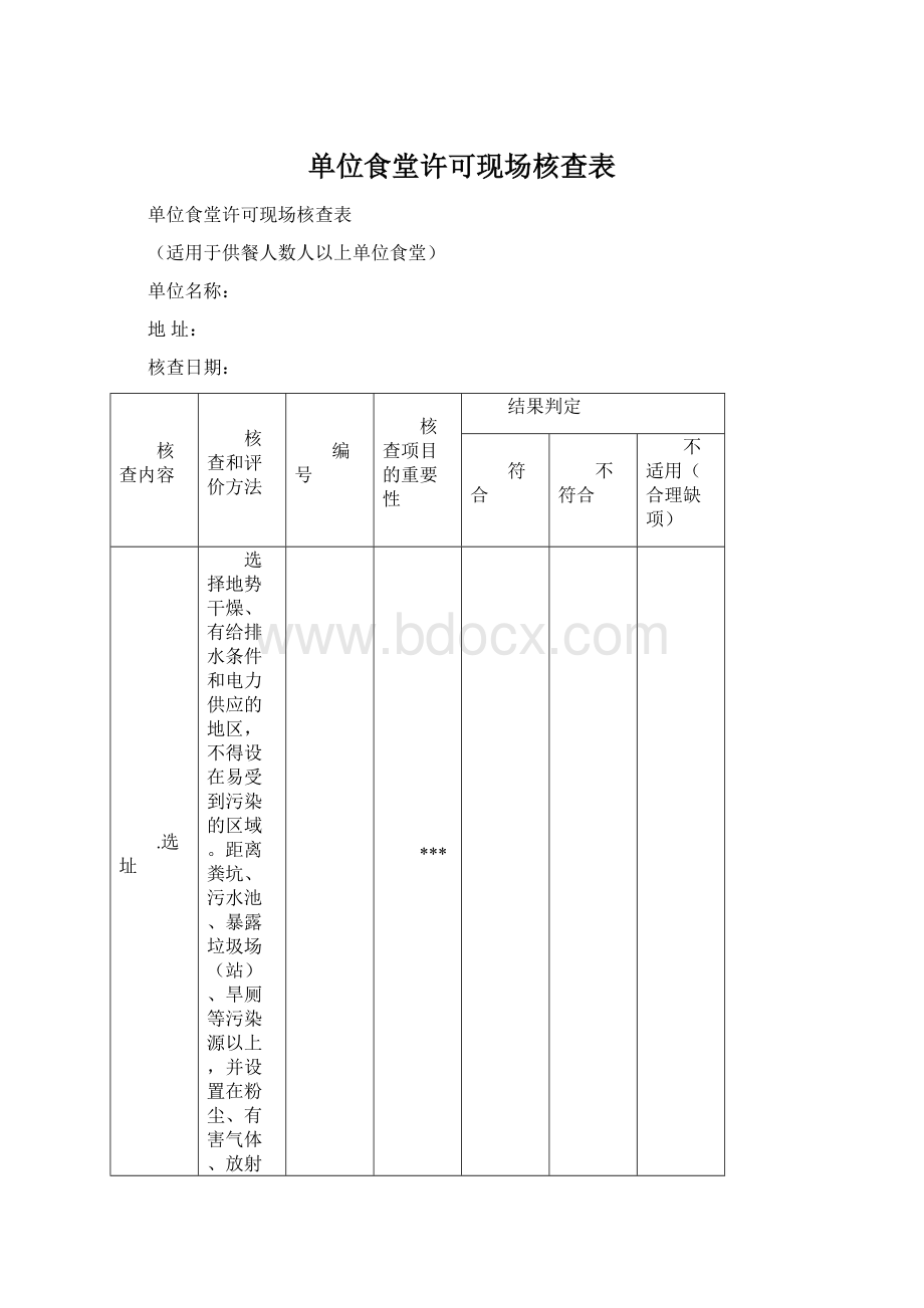 单位食堂许可现场核查表Word下载.docx_第1页