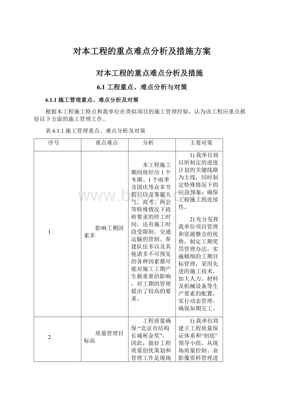 对本工程的重点难点分析及措施方案.docx_第1页