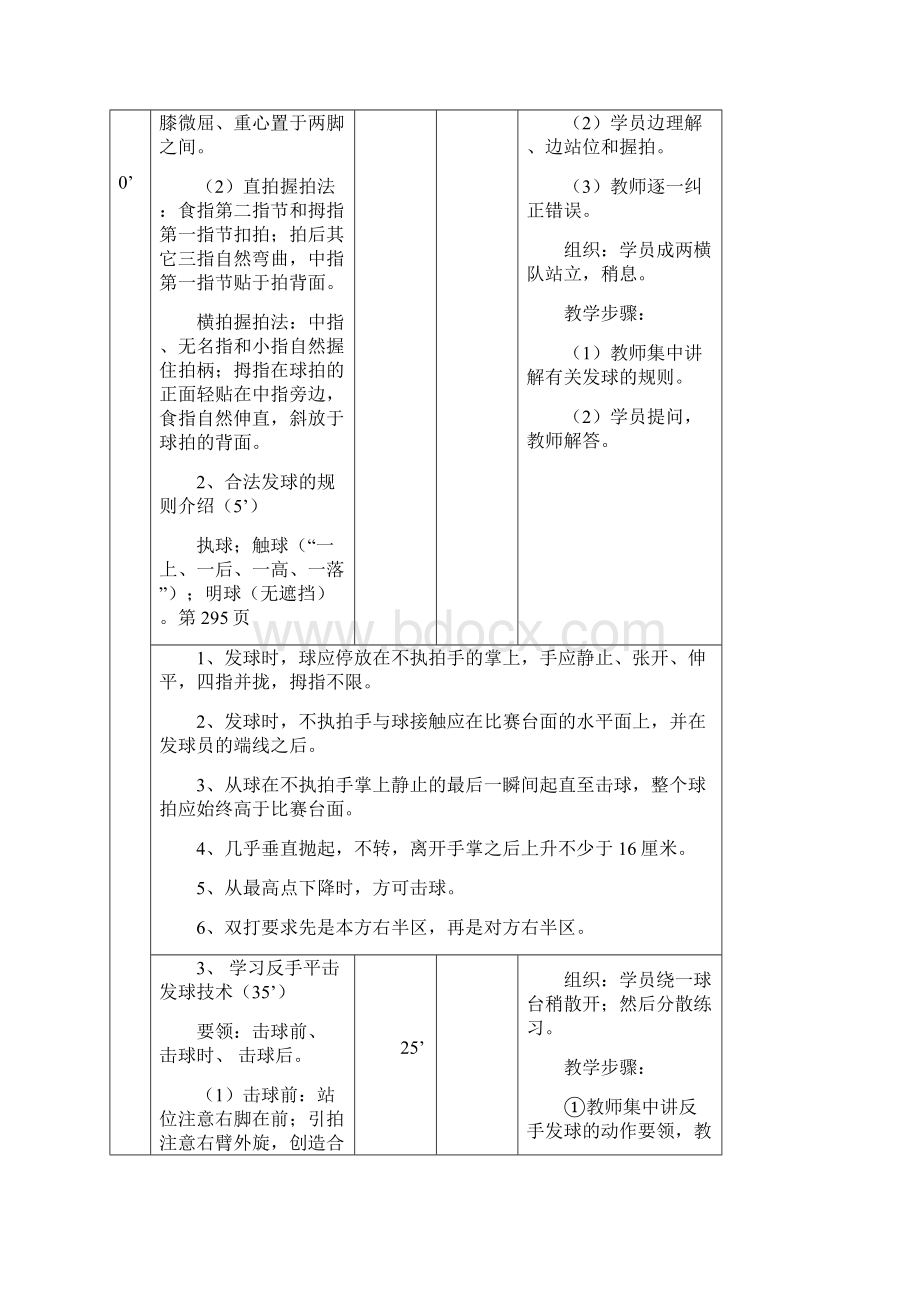 武汉体育学院乒乓球教案 4精编版Word文档格式.docx_第3页