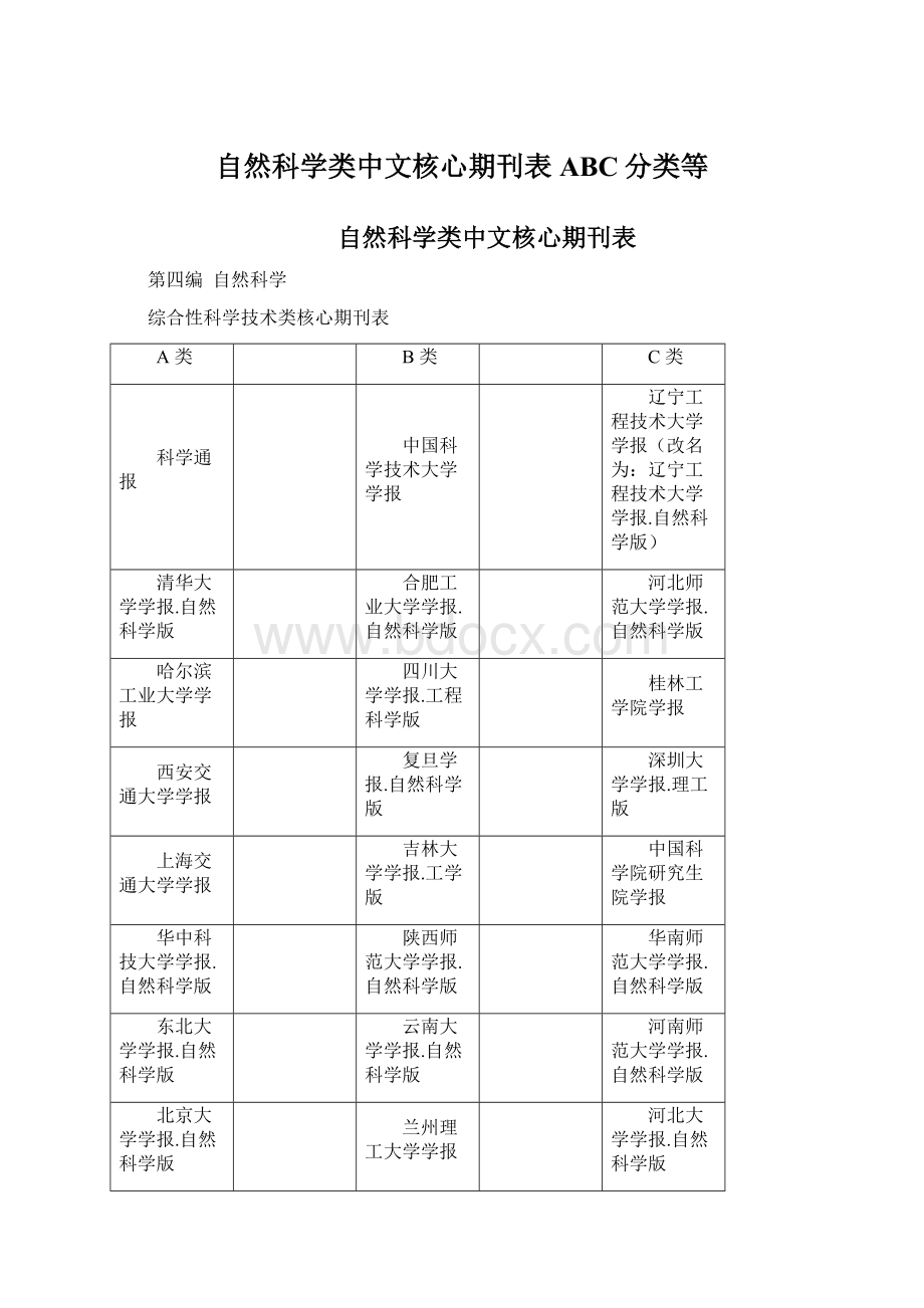 自然科学类中文核心期刊表ABC分类等Word下载.docx