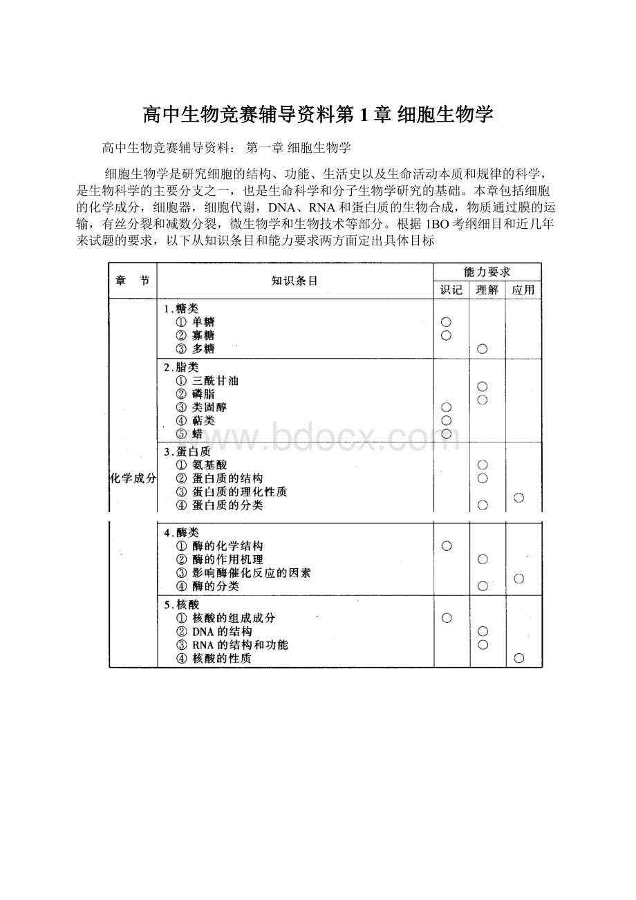 高中生物竞赛辅导资料第1章细胞生物学Word下载.docx_第1页