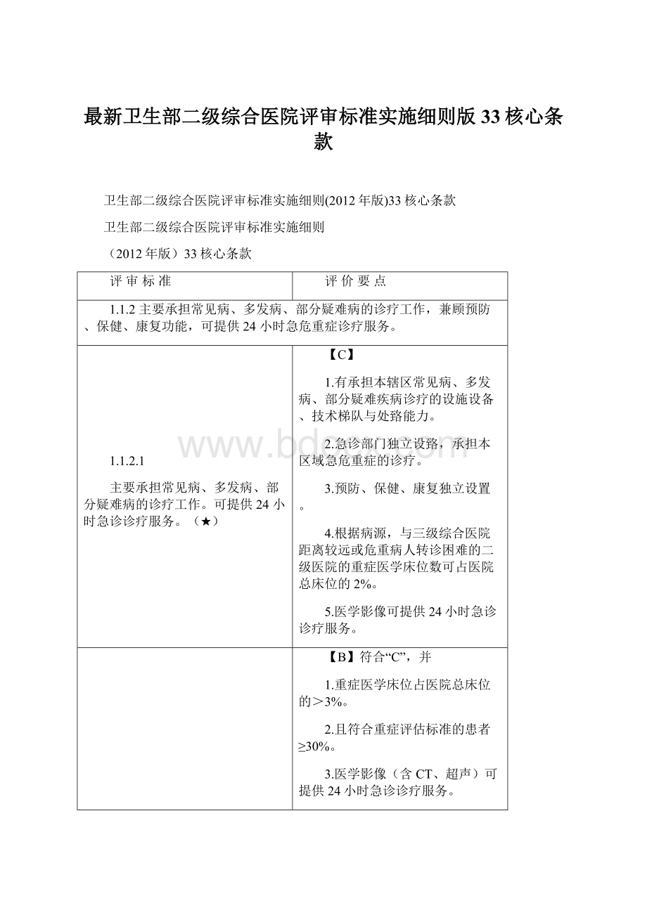 最新卫生部二级综合医院评审标准实施细则版33核心条款.docx_第1页