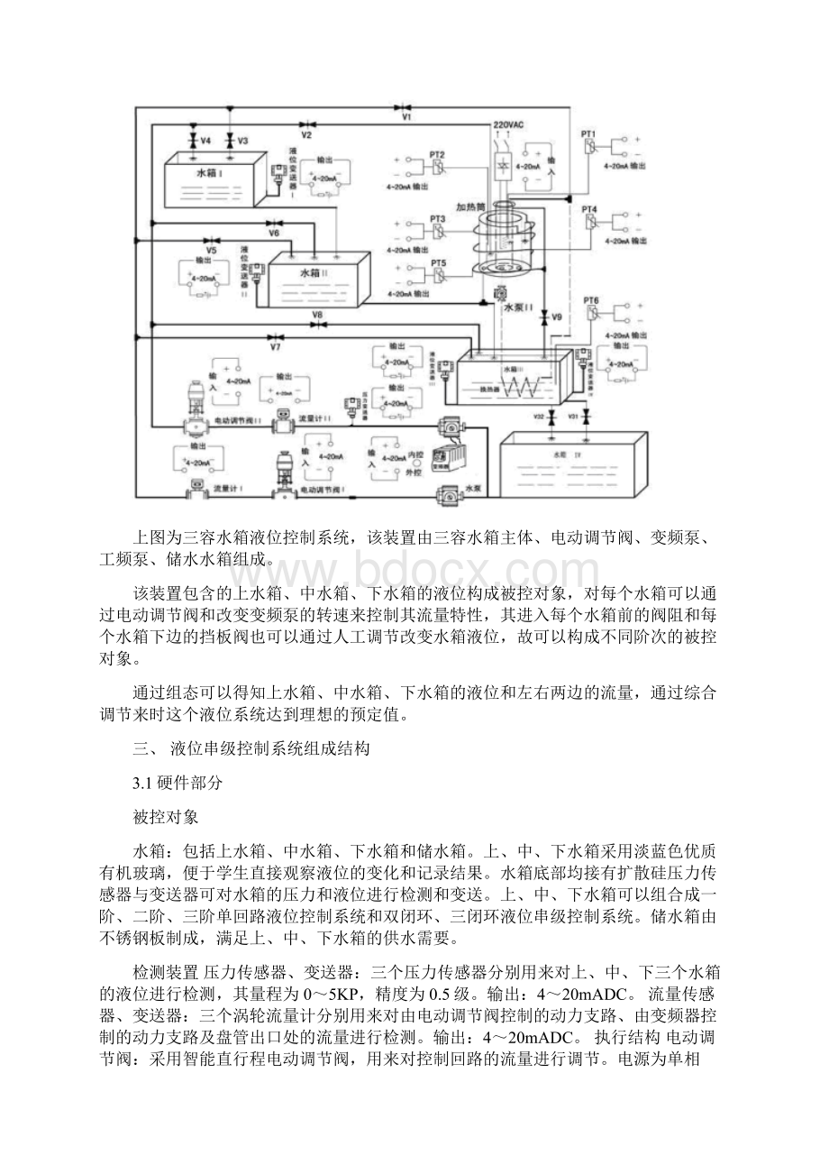 DCS自动控制系统组态.docx_第2页