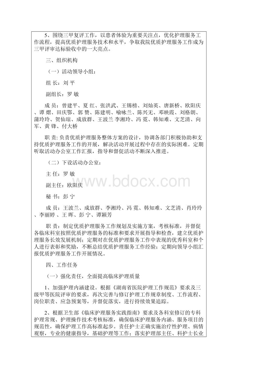 推进优质护理服务规划及实施方案.docx_第2页