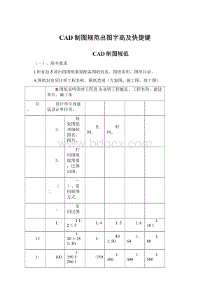 CAD制图规范出图字高及快捷键.docx