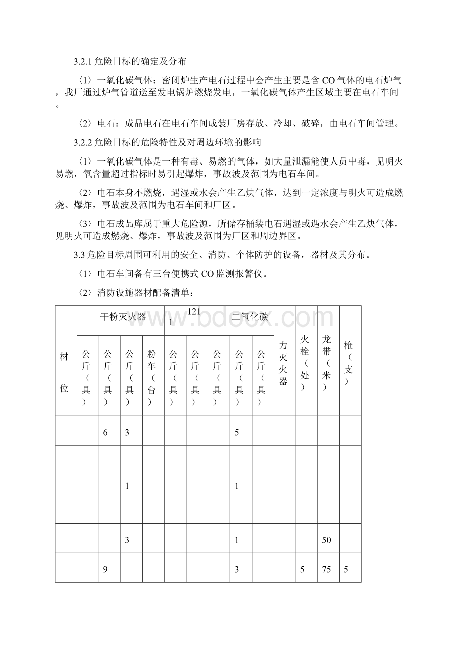 危险化学品事故应急救援预案.docx_第3页