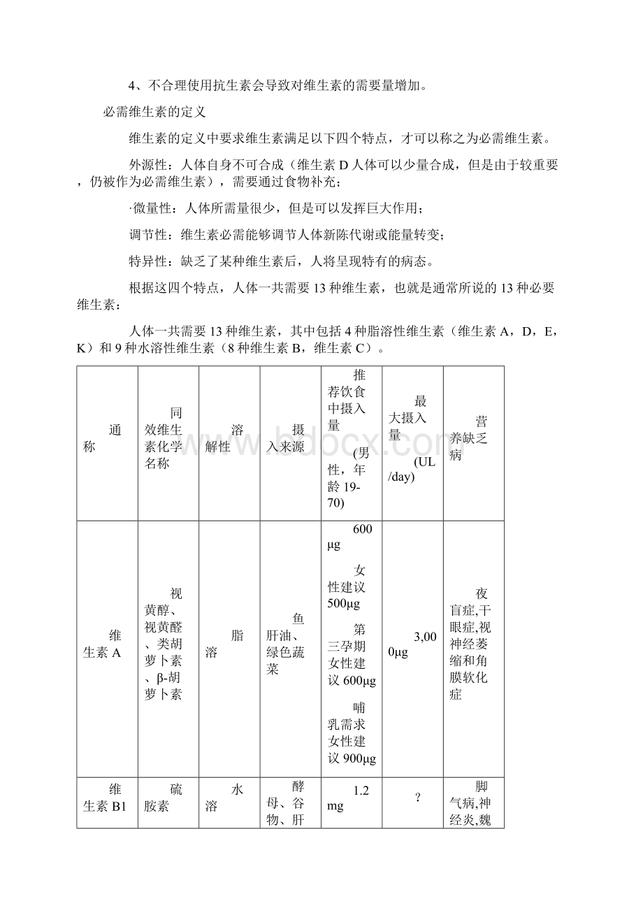 维生素知识人体必需中维生素大全.docx_第2页