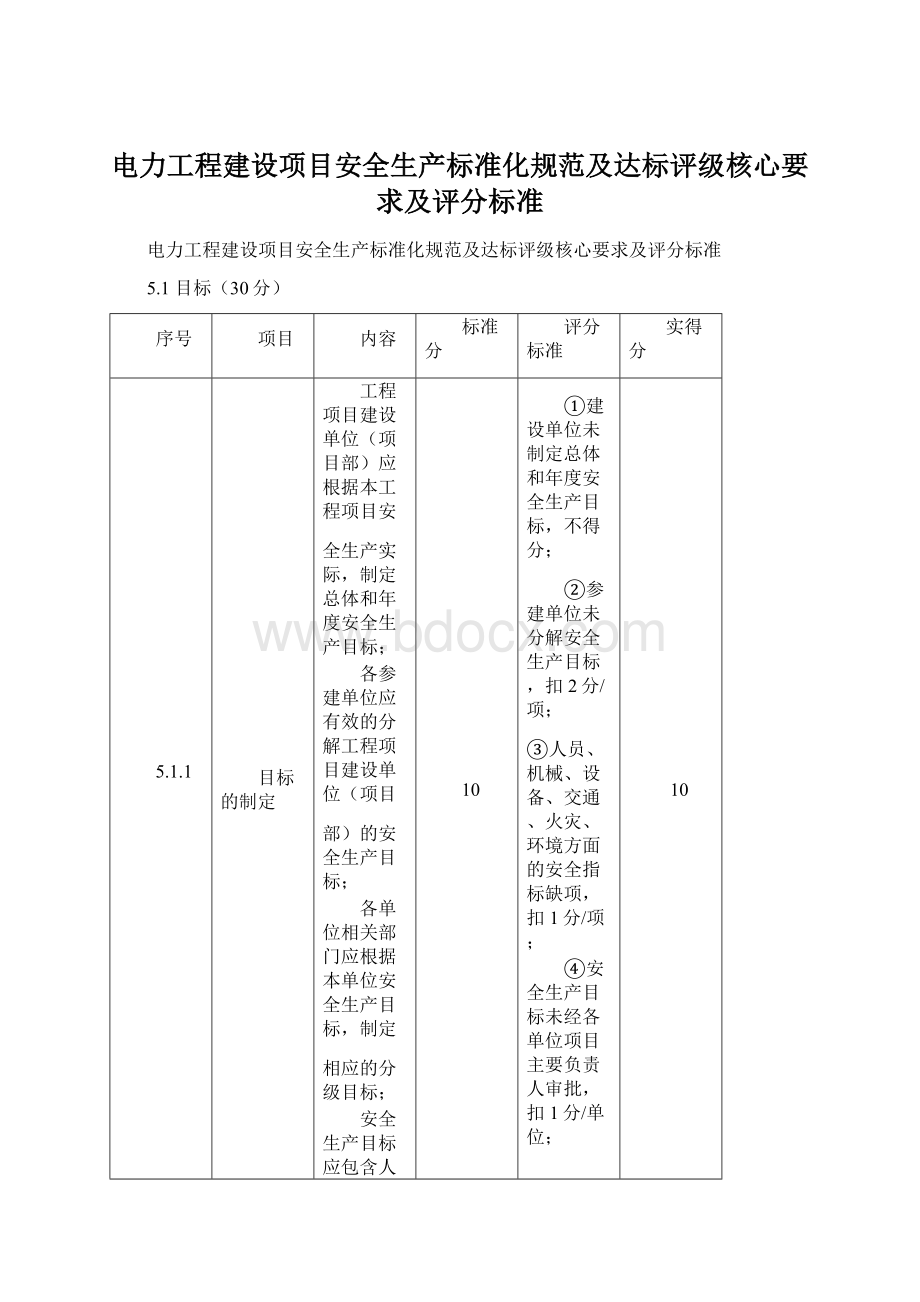 电力工程建设项目安全生产标准化规范及达标评级核心要求及评分标准.docx_第1页