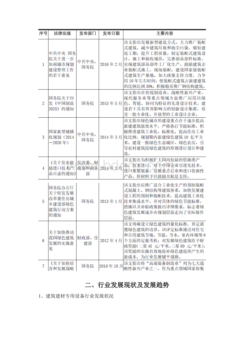 建筑建材专用设备行业分析报告.docx_第3页