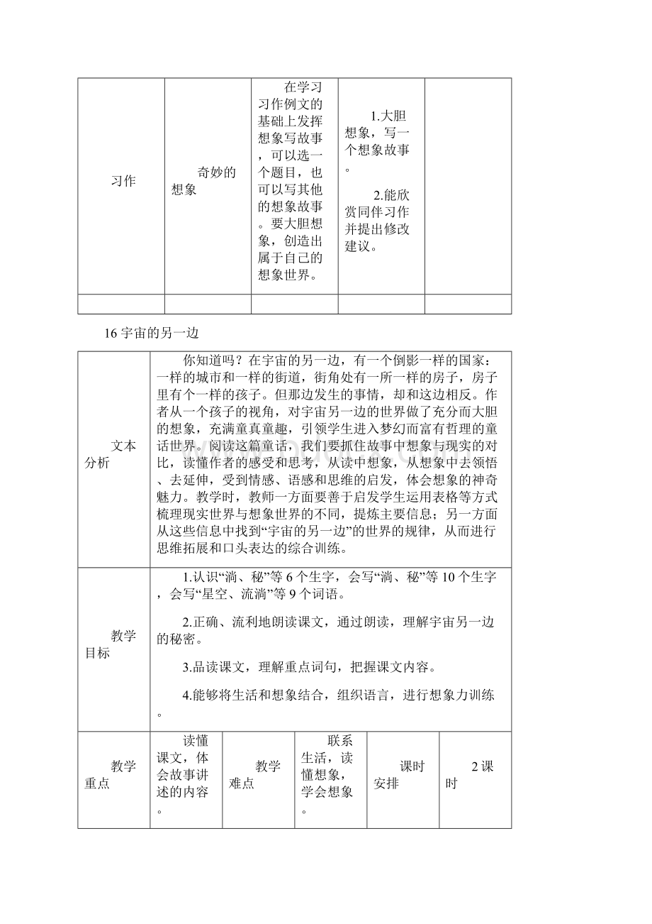 三年级下册语文教案16 宇宙的另一边人教部编版Word下载.docx_第3页