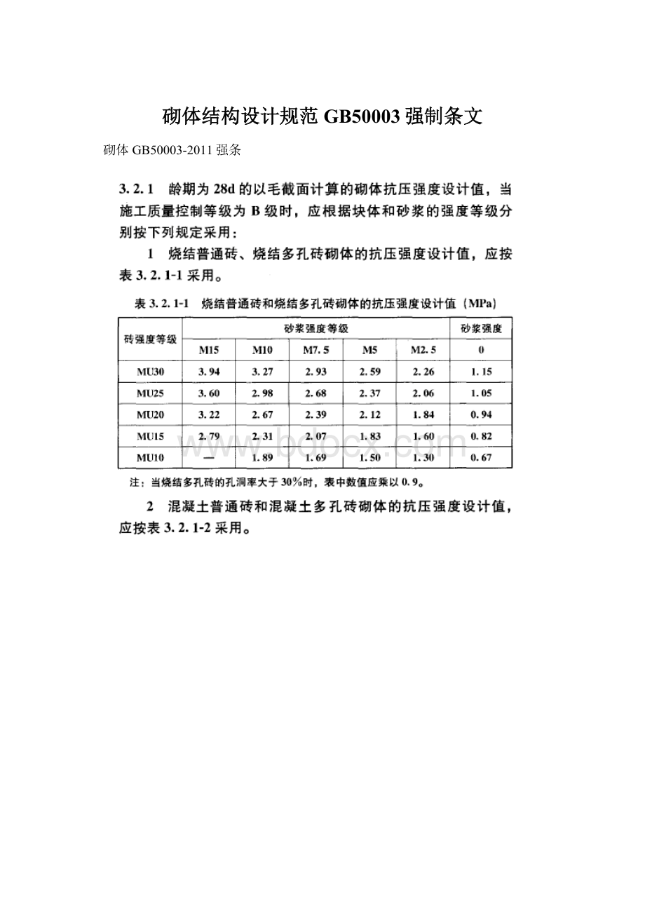 砌体结构设计规范GB50003强制条文.docx