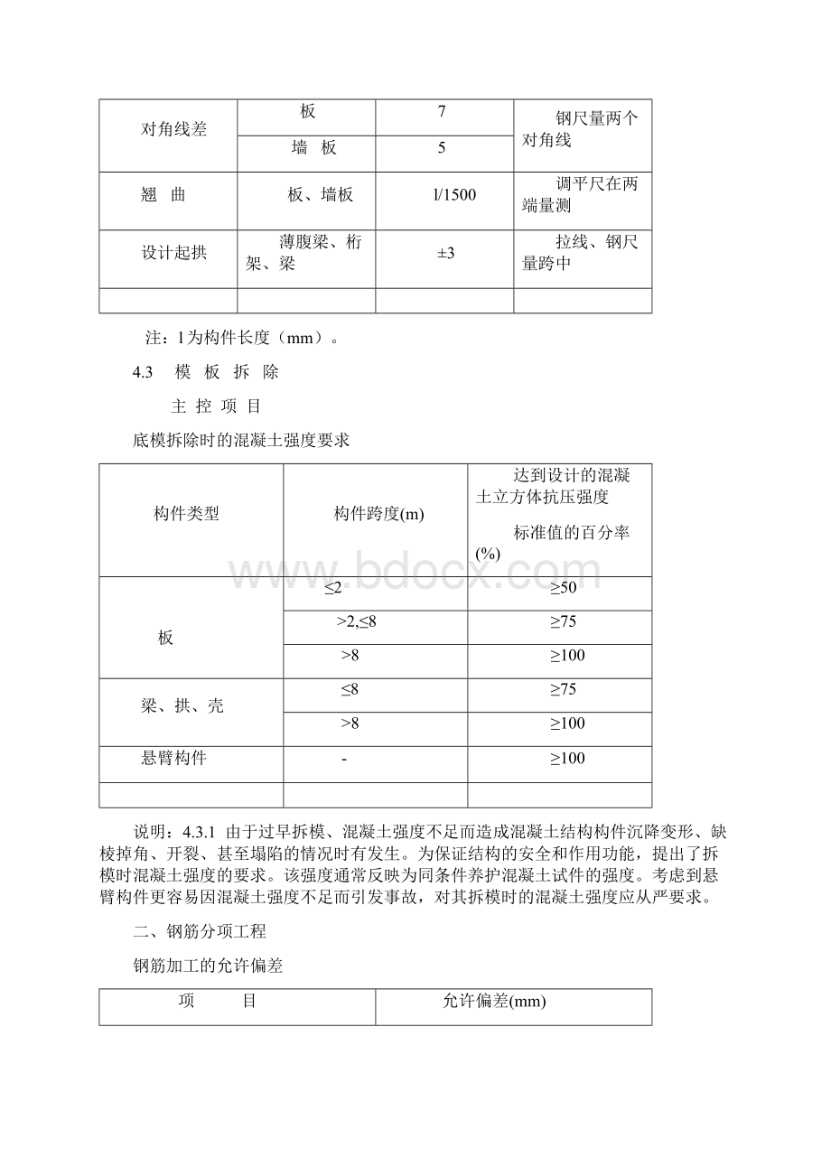 工程允许偏差值表.docx_第3页