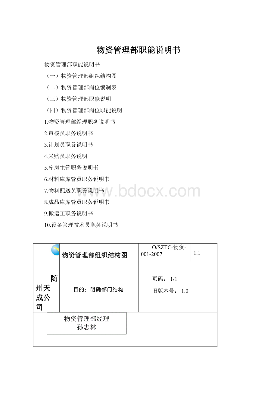 物资管理部职能说明书Word格式.docx