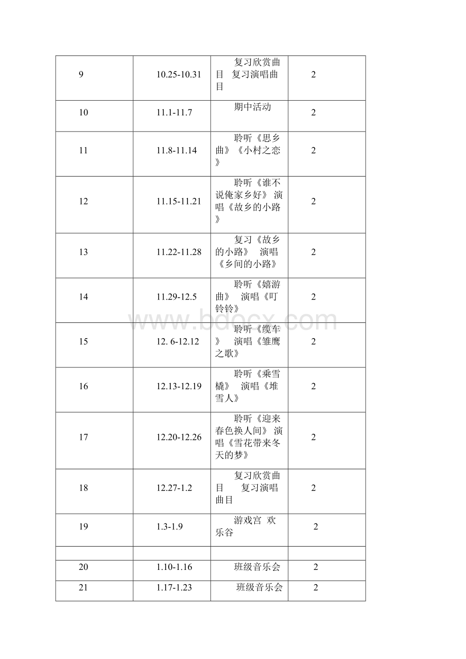 人音版五年级上册小学音乐教案全套表格教案Word下载.docx_第3页