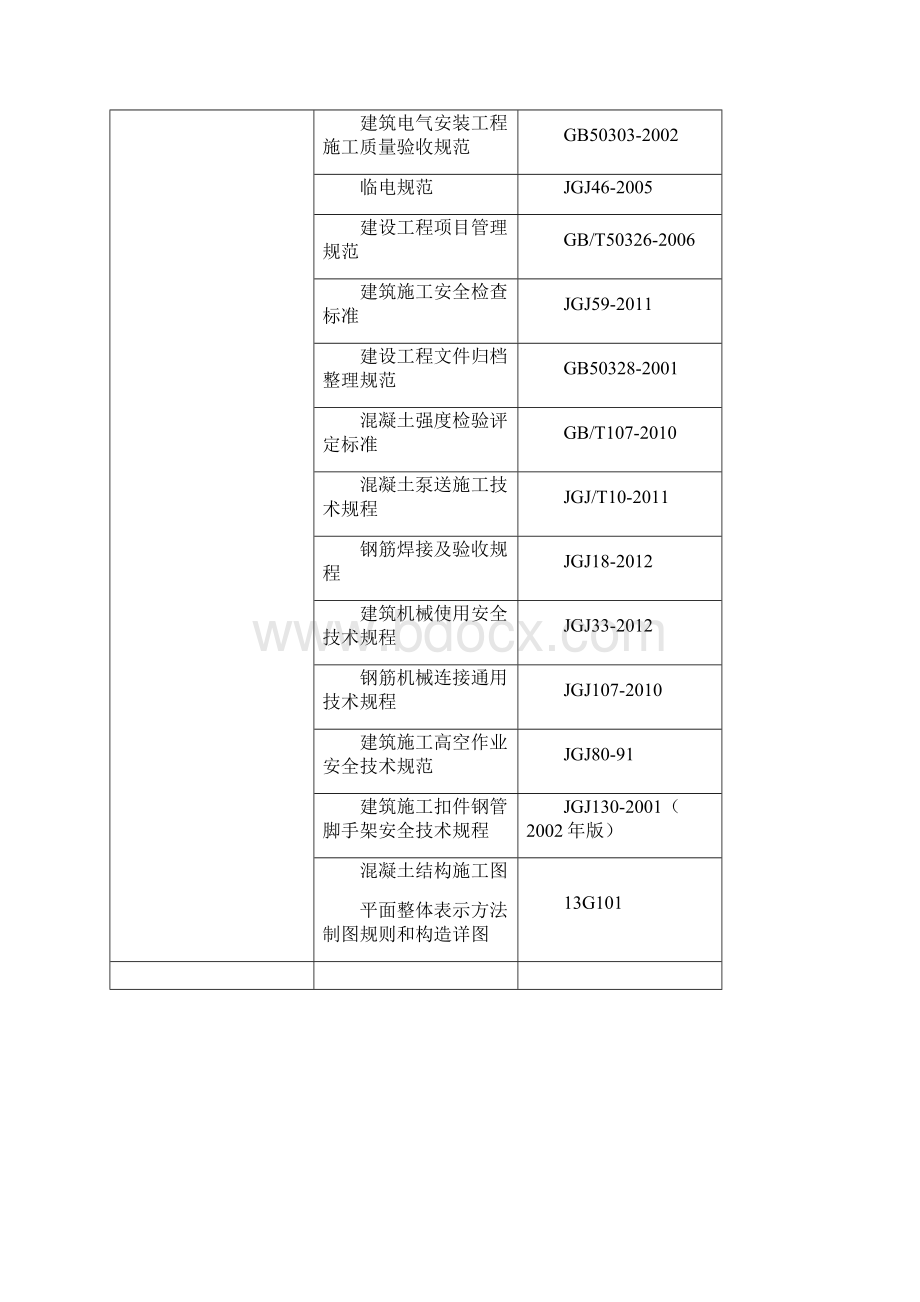 主井井塔施工组织设计Word下载.docx_第3页