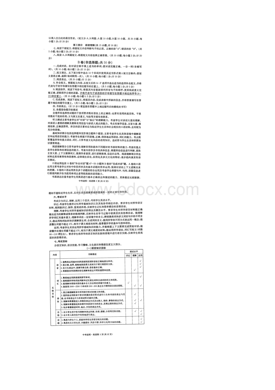 成都市初中毕业生学业考试说明试行英语.docx_第2页