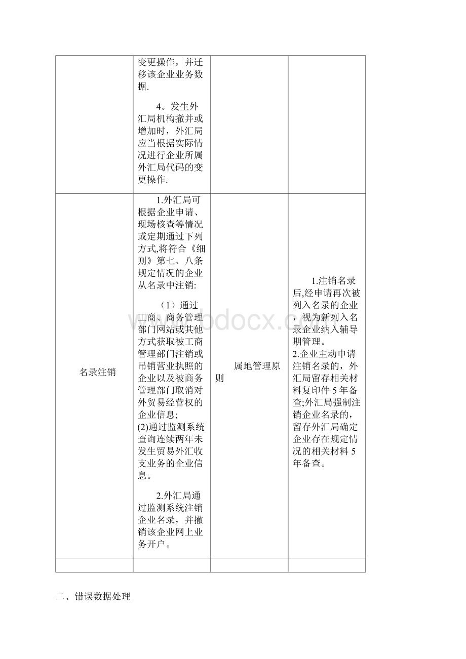 货物贸易外汇管理指引操作规程银行企业版.docx_第3页