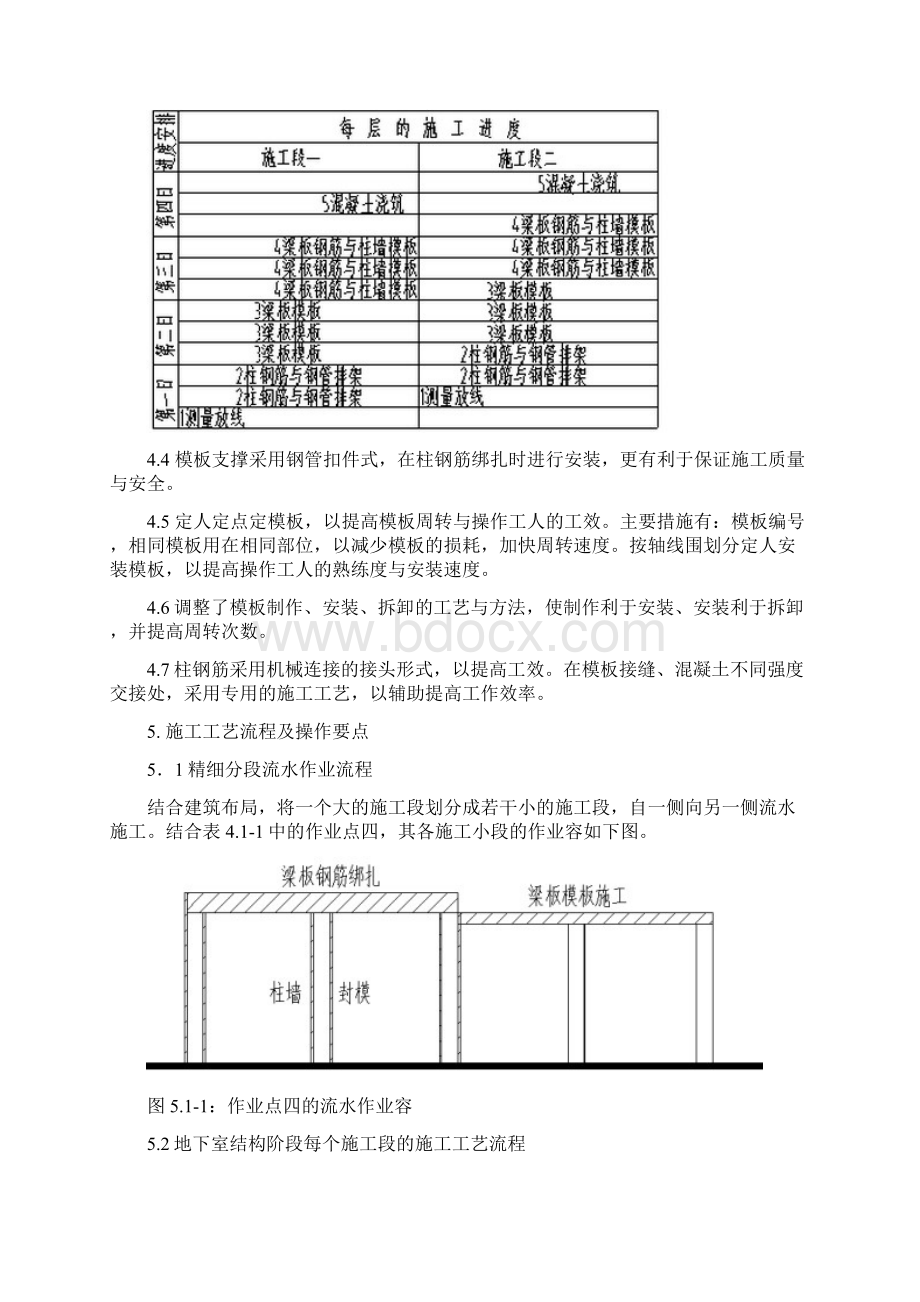 模板工程快速成套施工工法.docx_第3页