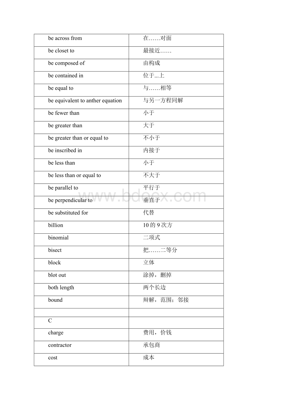 GRE考试数学词汇复习备考资料Word文档格式.docx_第3页