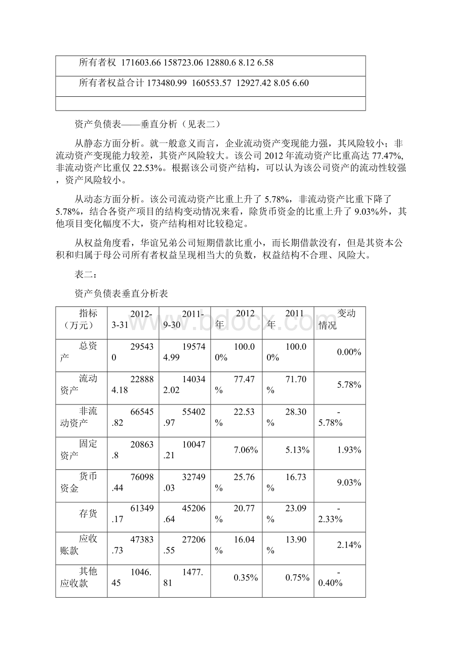 华谊兄弟财务分析Word文档格式.docx_第3页