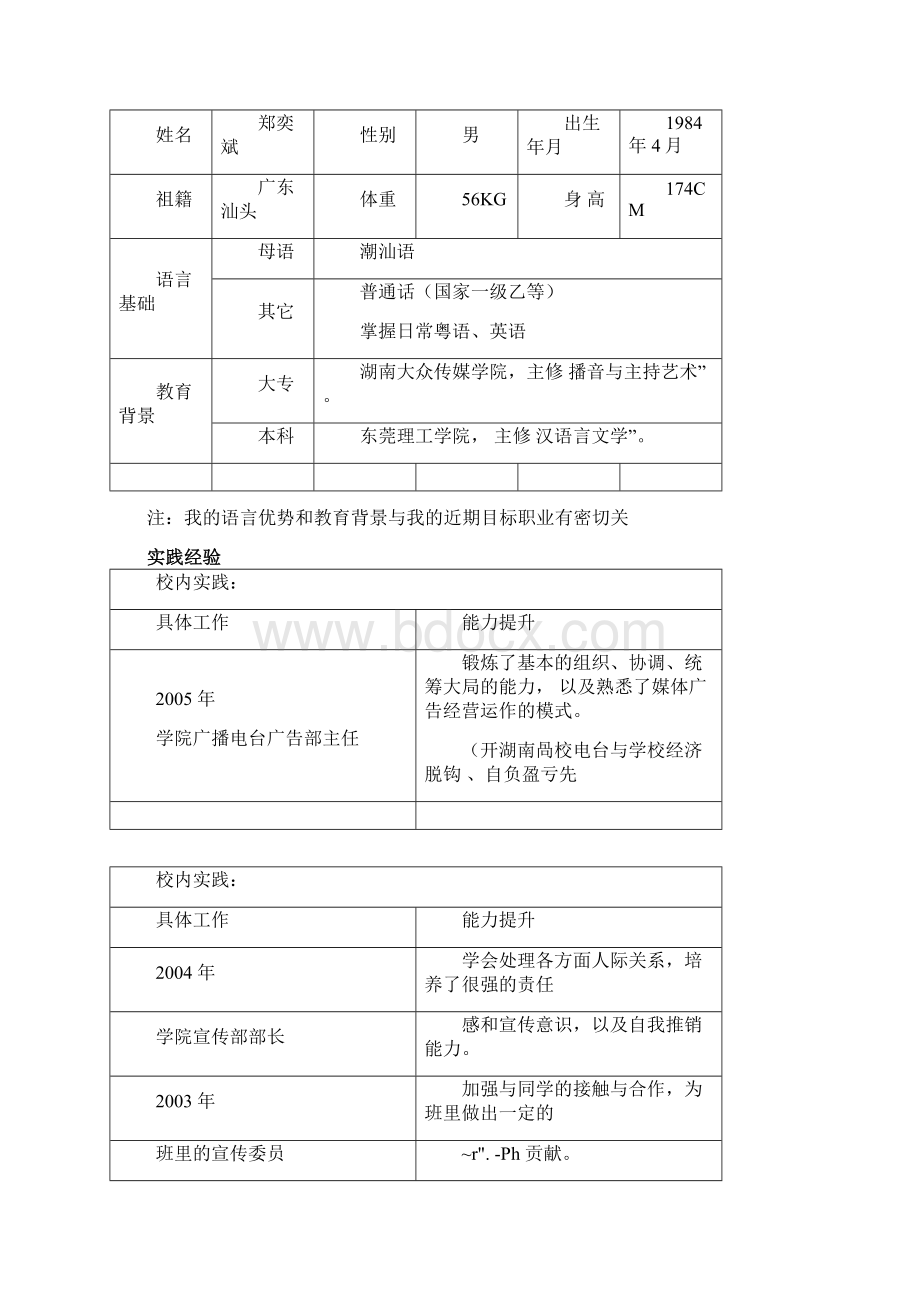 大学生职业生涯规划自我评估.docx_第2页