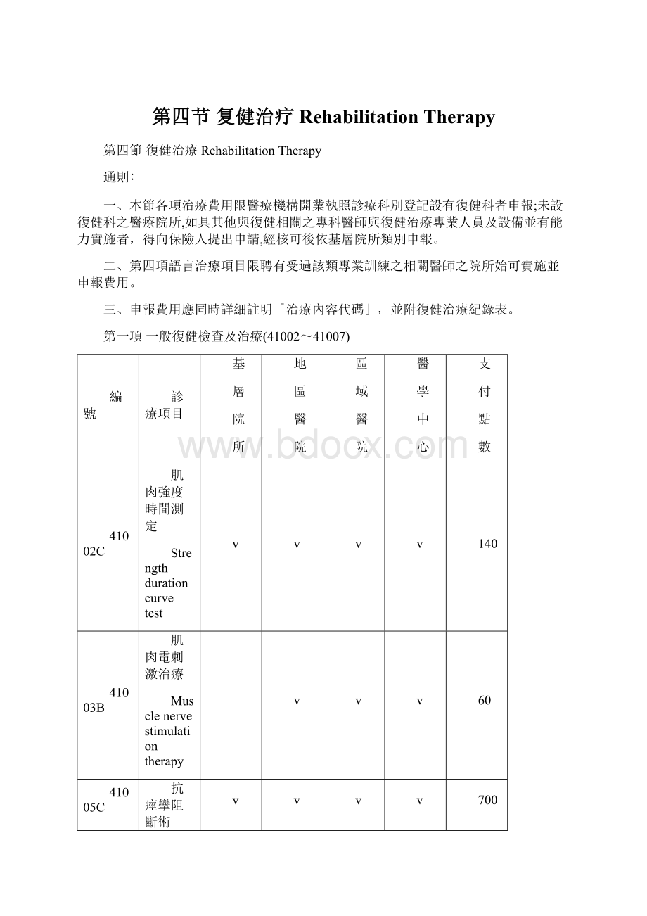 第四节 复健治疗 Rehabilitation Therapy.docx_第1页