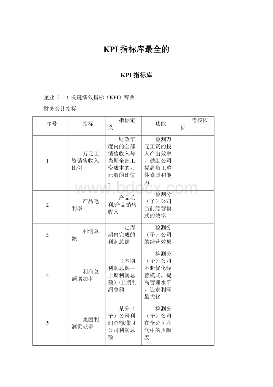 KPI指标库最全的Word文档下载推荐.docx