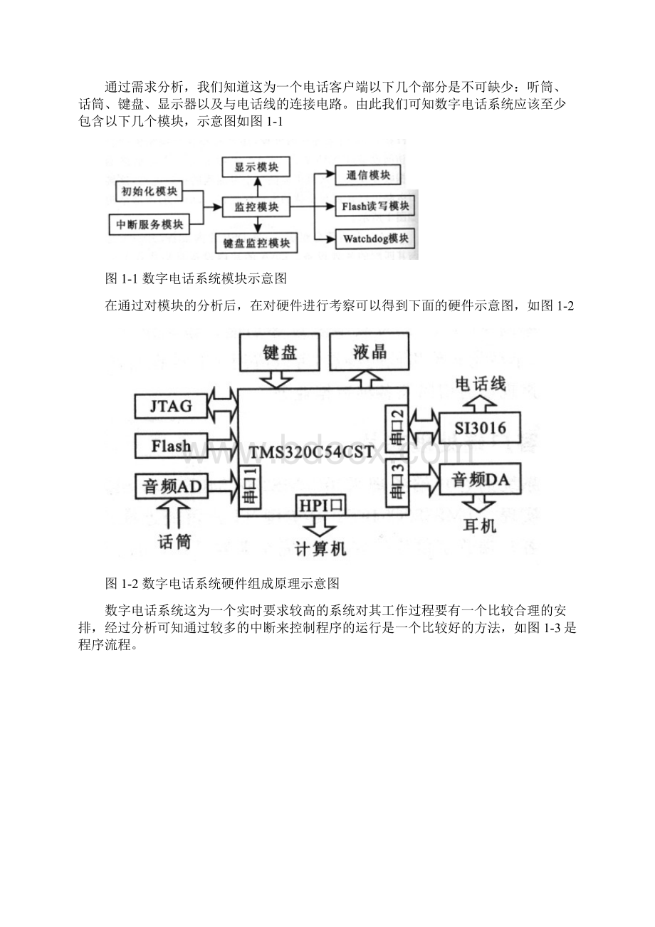 基于TMS320C54DSP的数字电话系统设计Word文件下载.docx_第2页