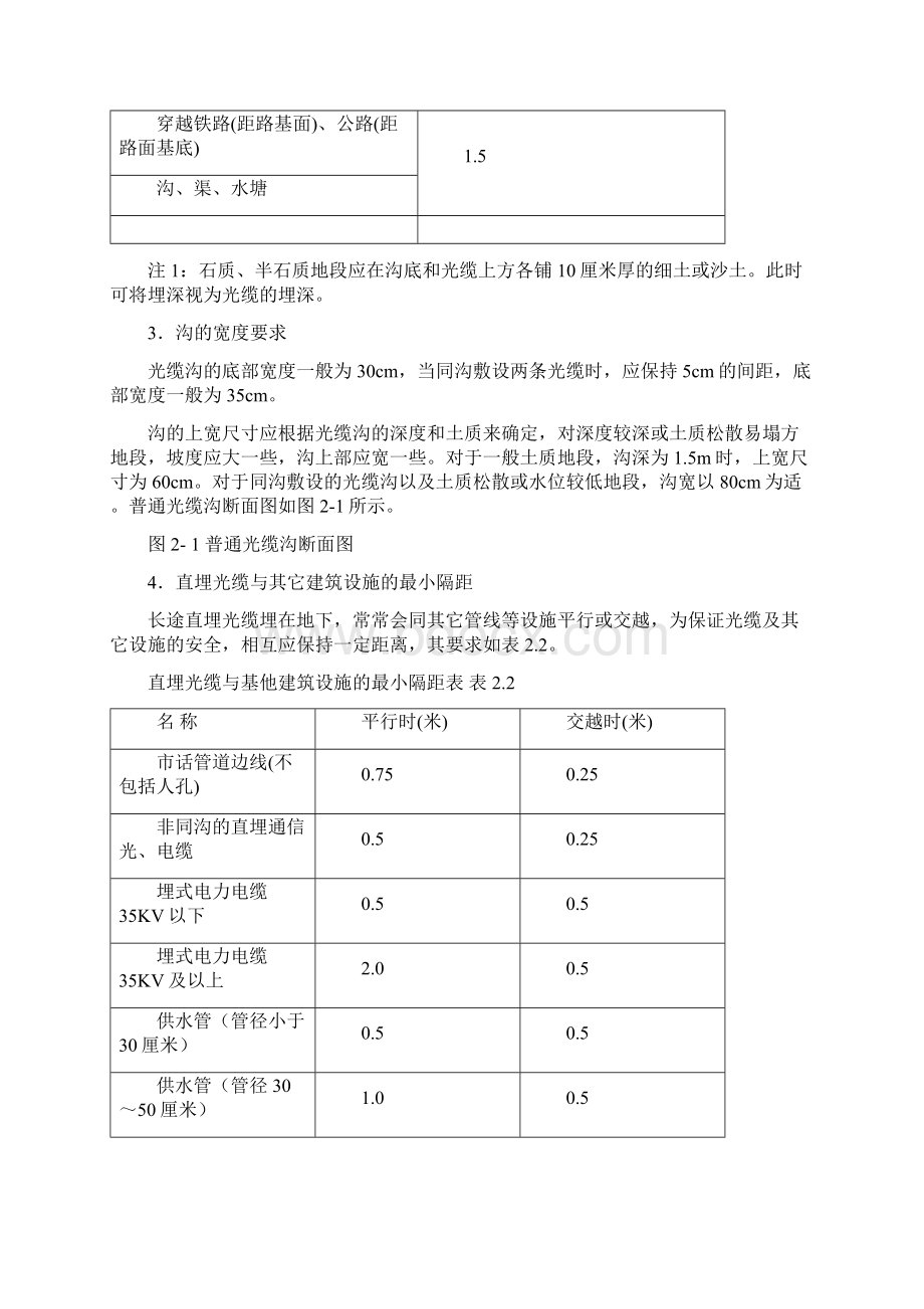 直埋光缆工艺要求Word文档下载推荐.docx_第2页